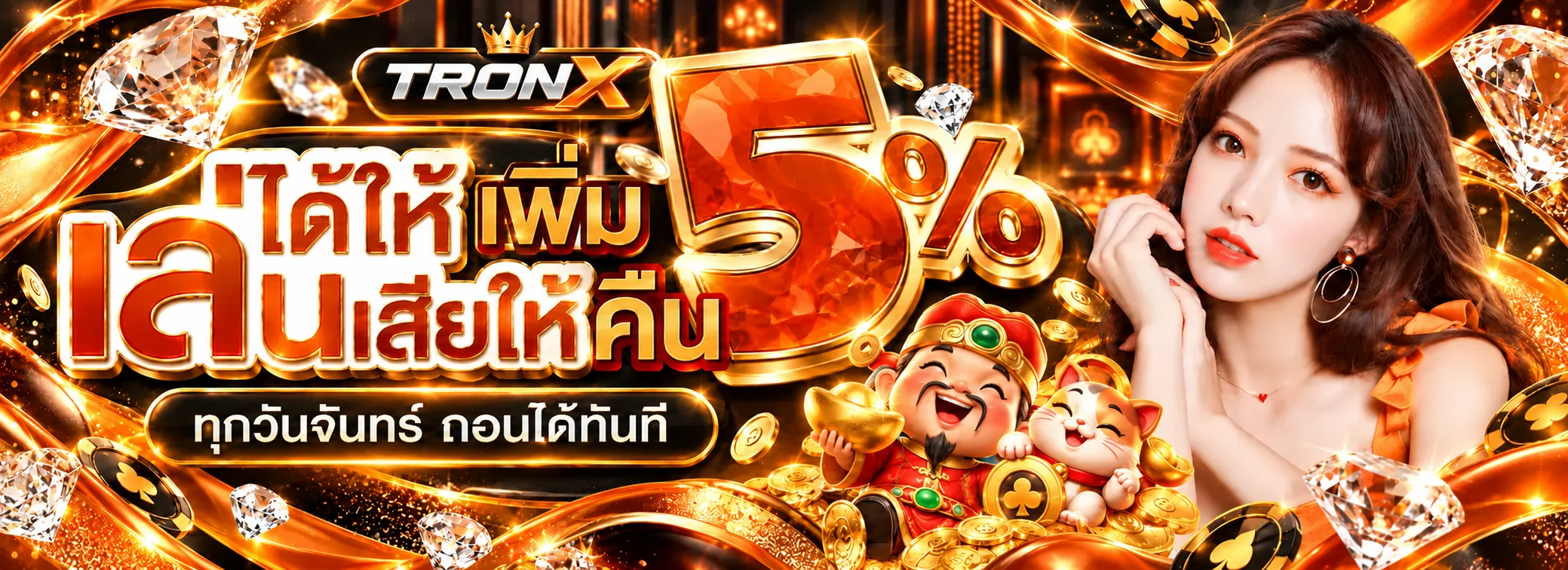 ภาพประกอบ TronX ระบบอัตโนมัติและการจัดการบัญชี